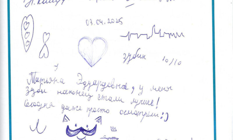 Отзыв о стоматологии 250403